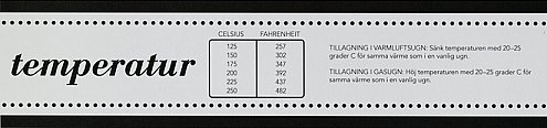 Omvandla mellan Celsius och Fahrenheit.