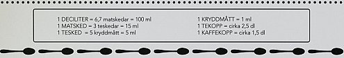 Omvandla volym till liter | Omvandla mellan olika volymmtt: liter, dl, matsked, tesked, kubik, pint gallon, kopp mm